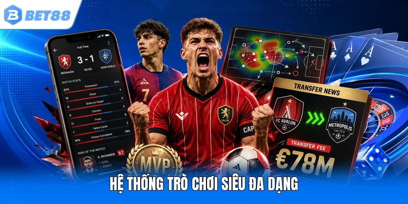 Hệ thống trò chơi siêu đa dạng Hệ thống trò chơi siêu đa dạng